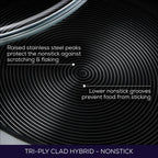 Circulon C-Series Hybrid Clad Stainless Steel Nonstick Induction Stockpot 26cm image 3