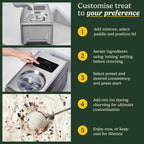 Cuisinart Elite Ice Cream & Gelato Maker (ICE150U)