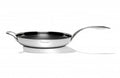 Stanley Rogers Matrix Non-Stick Frypan 32cm image 0