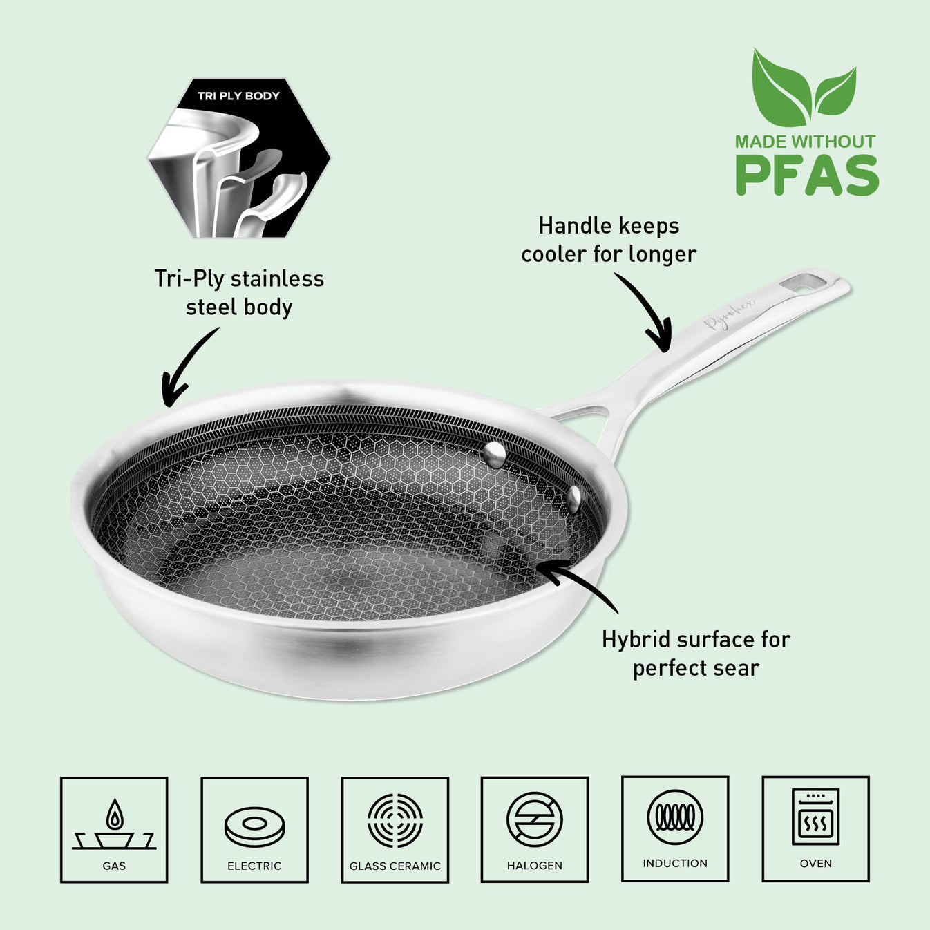 Pyrolux PYROHEX Fry Pan 20cm