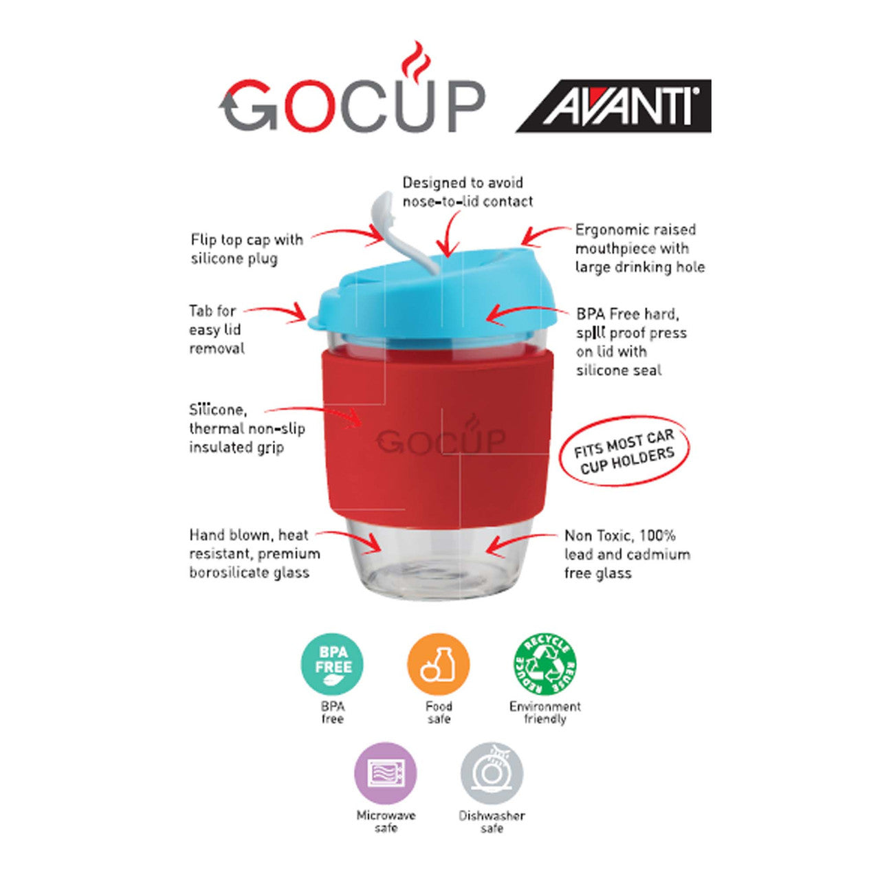 Avanti Glass Gocup - 296ml/10Oz - Pink/Mint/Grey image 0