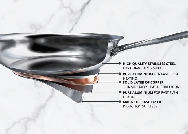28CM/5.2L SAUTEUSE image 2