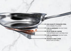 30CM/4.7L MULTICOOKER image 6