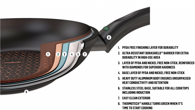 Essteele Per Salute 26Cm Open French Skillet image 4